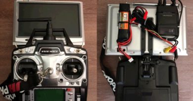 fpv оборудование